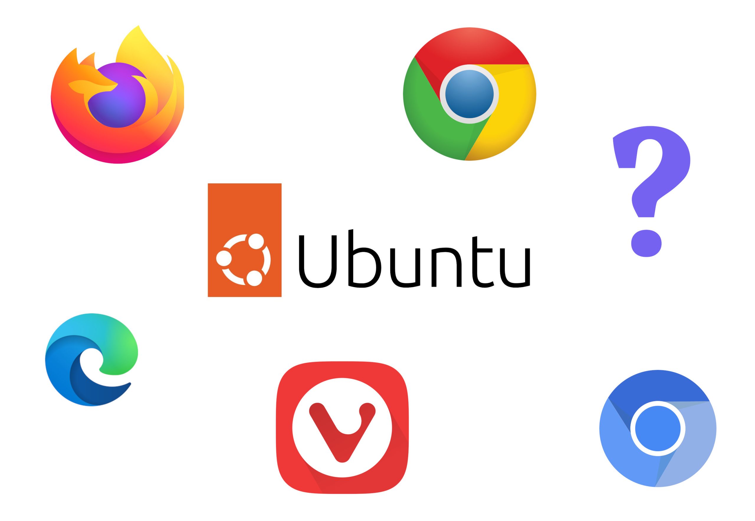 Internetbrowsers in Ubuntu
